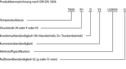 Produktkennzeichnung nach DIN EN 1856